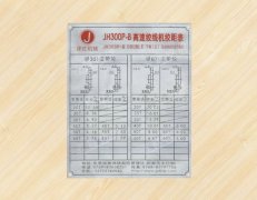 �豸ָʾ����